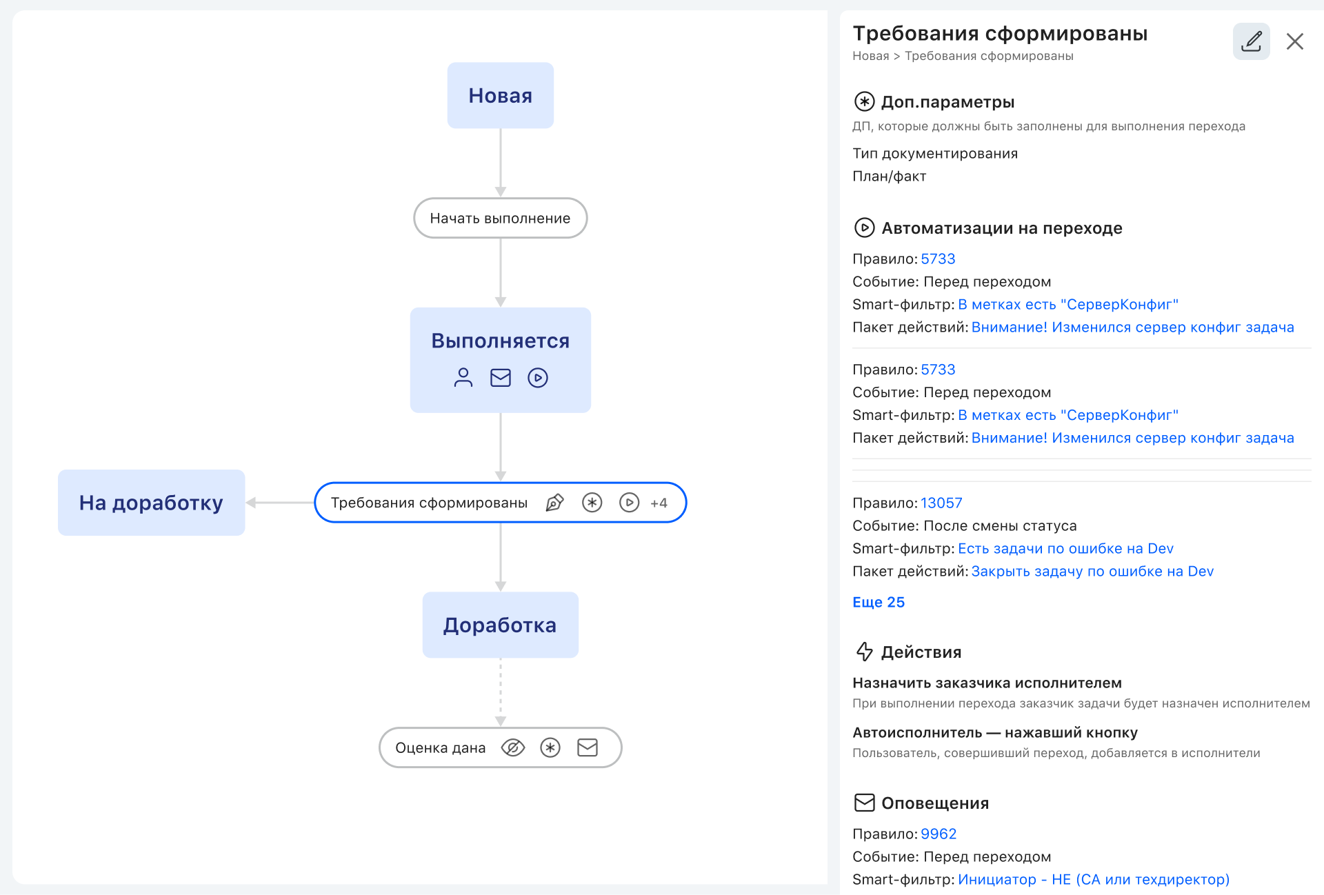 Карта маршрута с кодом и настройками, влияющими на переход