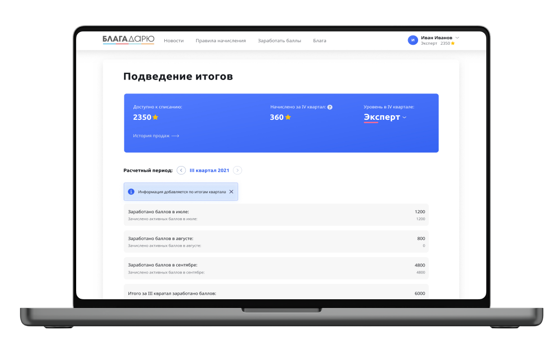 История продаж в личном кабинете